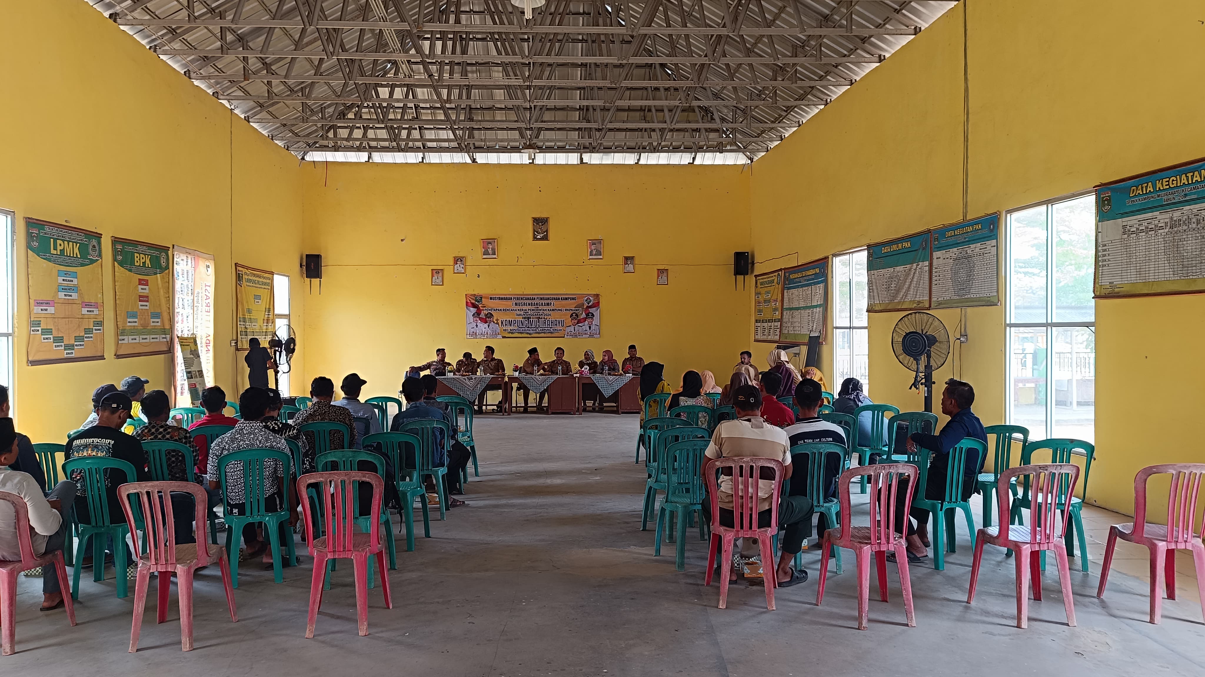 Musrenbang Tahun 2024 Kampung Mujirahayu (Senin, 23 Oktober 2023)